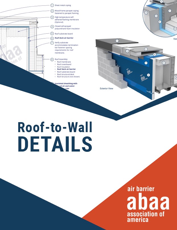Roof-to-Wall Details