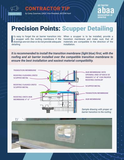Contractors Tip Precision Points Scupper Detailing